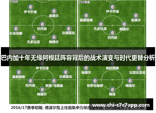 巴内加十年无缘阿根廷阵容背后的战术演变与时代更替分析