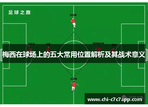 梅西在球场上的五大常用位置解析及其战术意义 梅西在球场上的五大常用位置解析及其战术意义