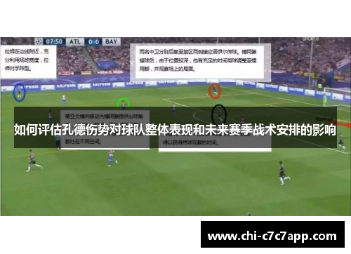 如何评估孔德伤势对球队整体表现和未来赛季战术安排的影响 如何评估孔德伤势对球队整体表现和未来赛季战术安排的影响