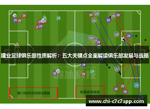 建业足球俱乐部性质解析:五大关键点全面解读俱乐部发展与战略 建业足球俱乐部性质解析:五大关键点全面解读俱乐部发展与战略