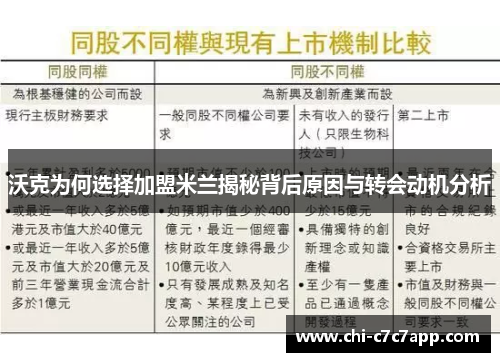 沃克为何选择加盟米兰揭秘背后原因与转会动机分析