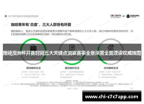 围绕澳洲杯开赛时间五大关键点洞察赛事全景深度全面速读权威指南