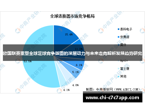 欧国联赛重塑全球足球竞争版图的深层动力与未来走向解析发展趋势研究