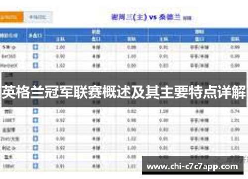 英格兰冠军联赛概述及其主要特点详解
