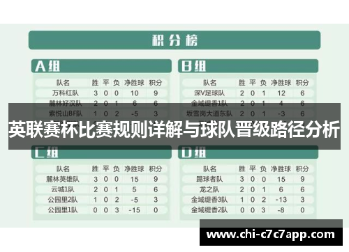 英联赛杯比赛规则详解与球队晋级路径分析