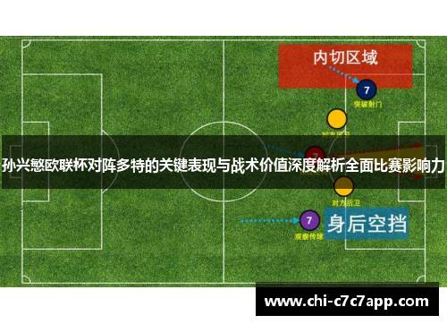 孙兴慜欧联杯对阵多特的关键表现与战术价值深度解析全面比赛影响力