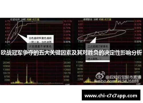 欧战冠军争夺的五大关键因素及其对胜负的决定性影响分析