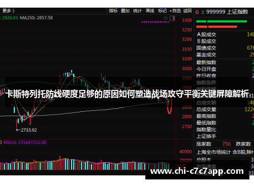 卡斯特列托防线硬度足够的原因如何塑造战场攻守平衡关键屏障解析 卡斯特列托防线硬度足够的原因如何塑造战场攻守平衡关键屏障解析
