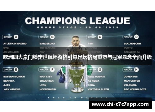 欧洲四大豪门锁定世俱杯资格引爆足坛格局重塑与冠军悬念全面升级