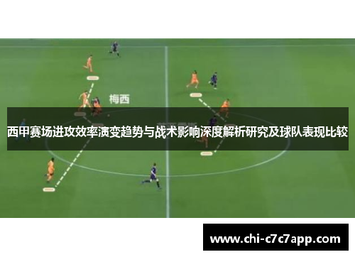 西甲赛场进攻效率演变趋势与战术影响深度解析研究及球队表现比较