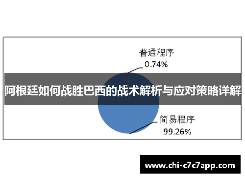 阿根廷如何战胜巴西的战术解析与应对策略详解